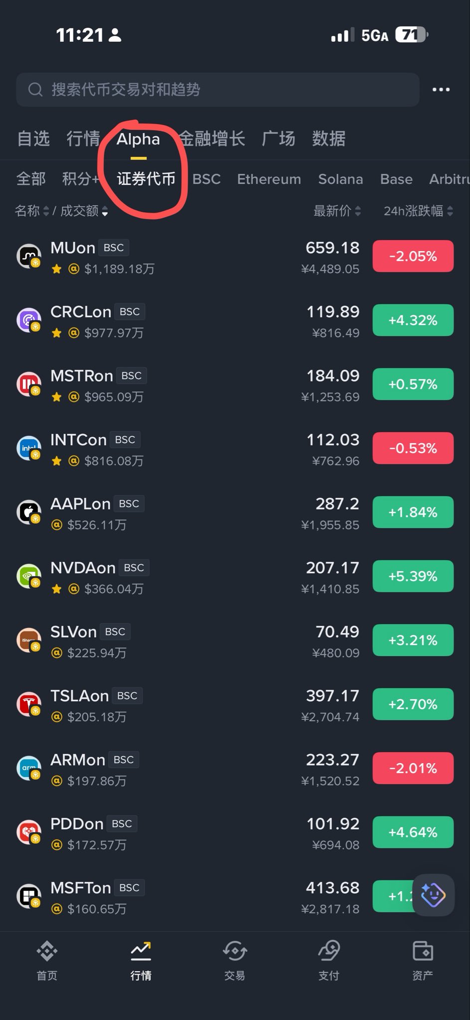 币安 Alpha 证券代币行情列表，包含 NVDAon、TSLAon、AAPLon 等标的